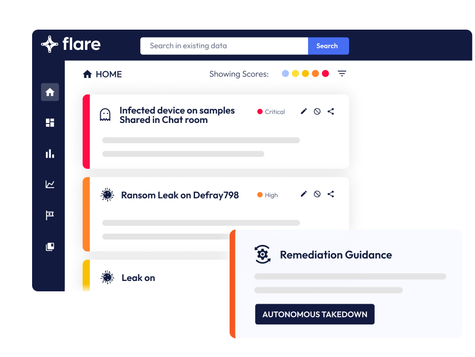 Flare-Systems-Automate-Your-Dark-Web-Monitoring-And-Remove-The-Pain