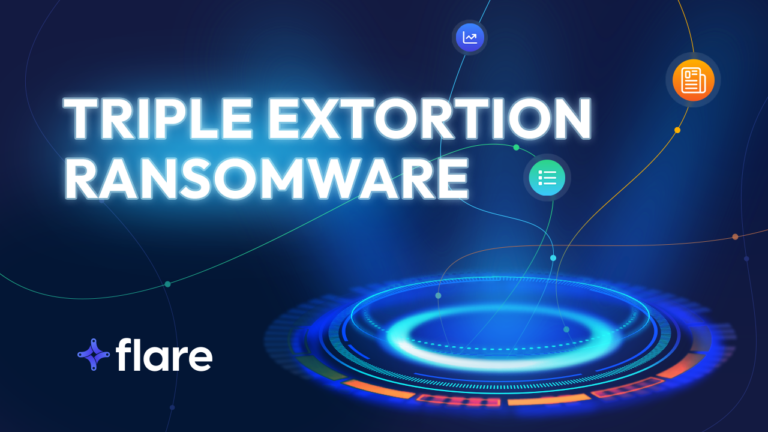 A navy background with the white text "Triple Extortion Ransomware."